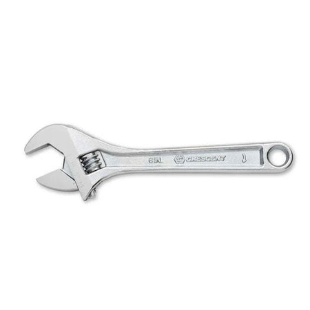 Adjustable Wrenches