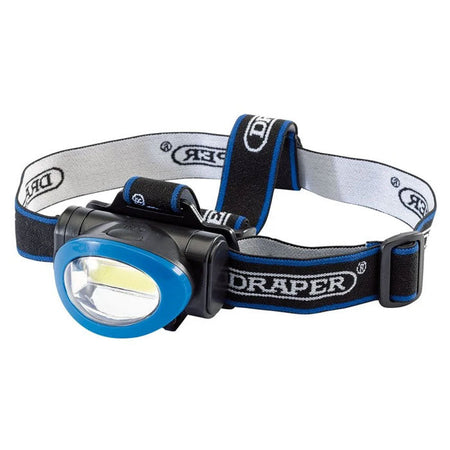 Head Lamps