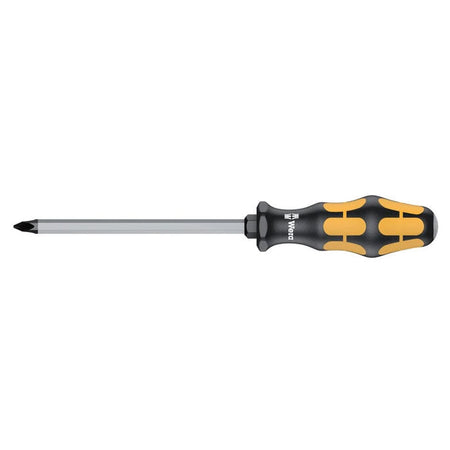 Screwdrivers & Fastening