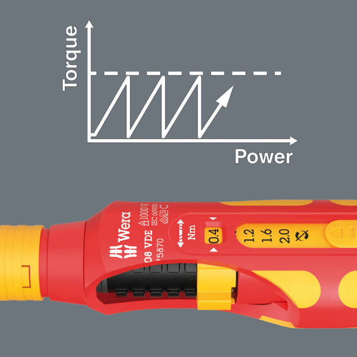 Wera 7508 VDE Kraftform Safe-Torque Speed Torque Screwdriver 0.4-2.0 Nm
