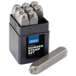Draper Tools 1/4