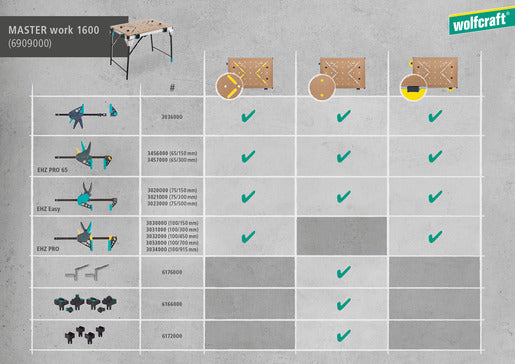 Wolfcraft MASTER work 1600 Working Table *COMING SOON*