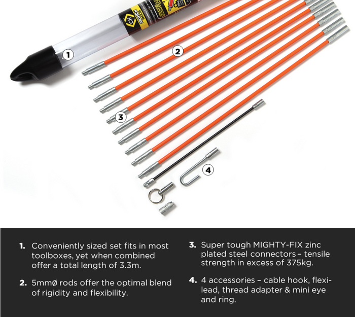 C.K MightyRod Tool Box Cable Rod Set 3.3m