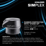 Halder SIMPLEX Plusbox Starter Kit