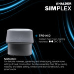 Halder SIMPLEX Plusbox Starter Kit