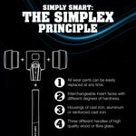 Halder SIMPLEX Plusbox Starter Kit