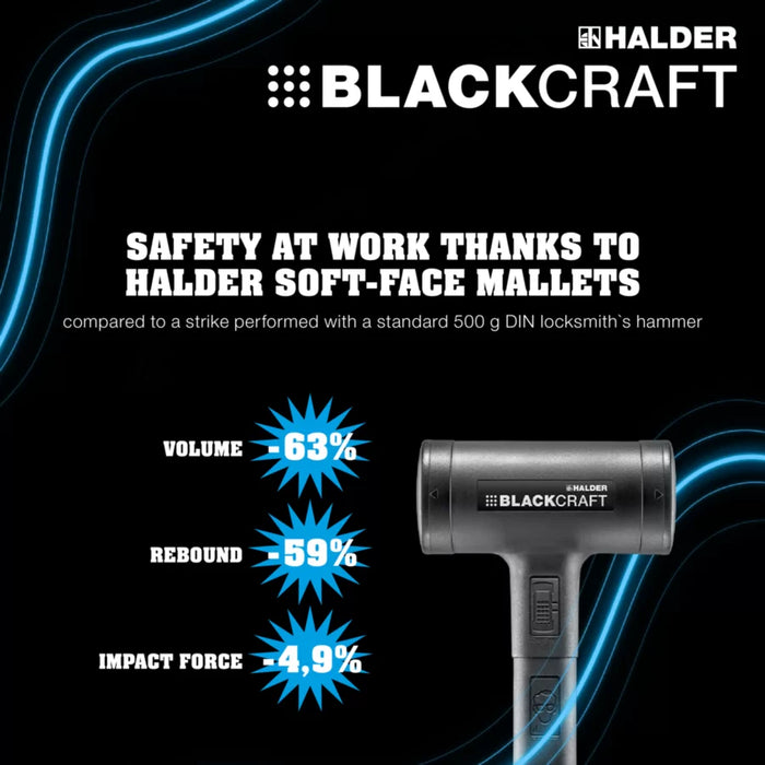 Halder BLACKCRAFT Promotional Box Automotive Blackcraft Soft Face Mallet D60 plus Bonus Magnetic Holder