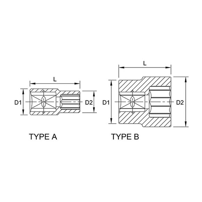 Toptul 12 Point CR-V Socket 1/4in Dr. x 10mm x 25mm