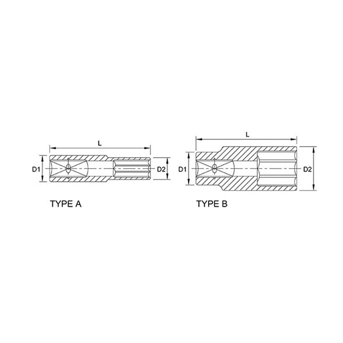 Toptul 6 Point CR-V Deep Socket 1/4in Dr. x 10mm x 50mm