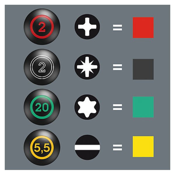 Wera 350 Stubby/Carburettor Screwdriver PH3x25mm 008852